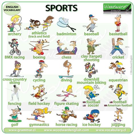 스포츠 종목, 운동 종류 영어로 - 종목 영어 로